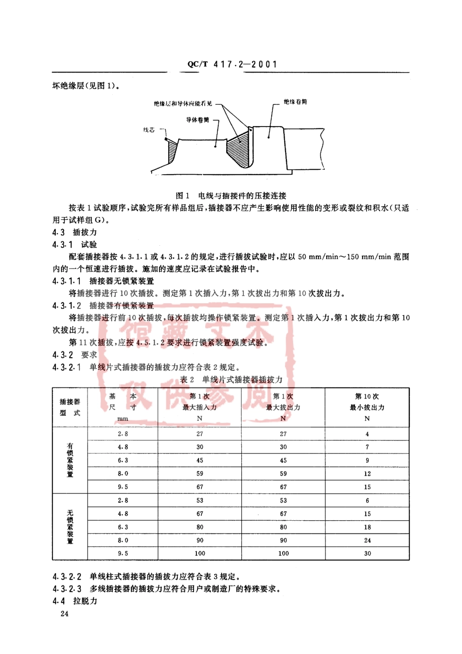 QC T 417.2-2001 车用电线束插接器 第2部分 试验方法和一般性能要求(摩托车部分).pdf_第3页