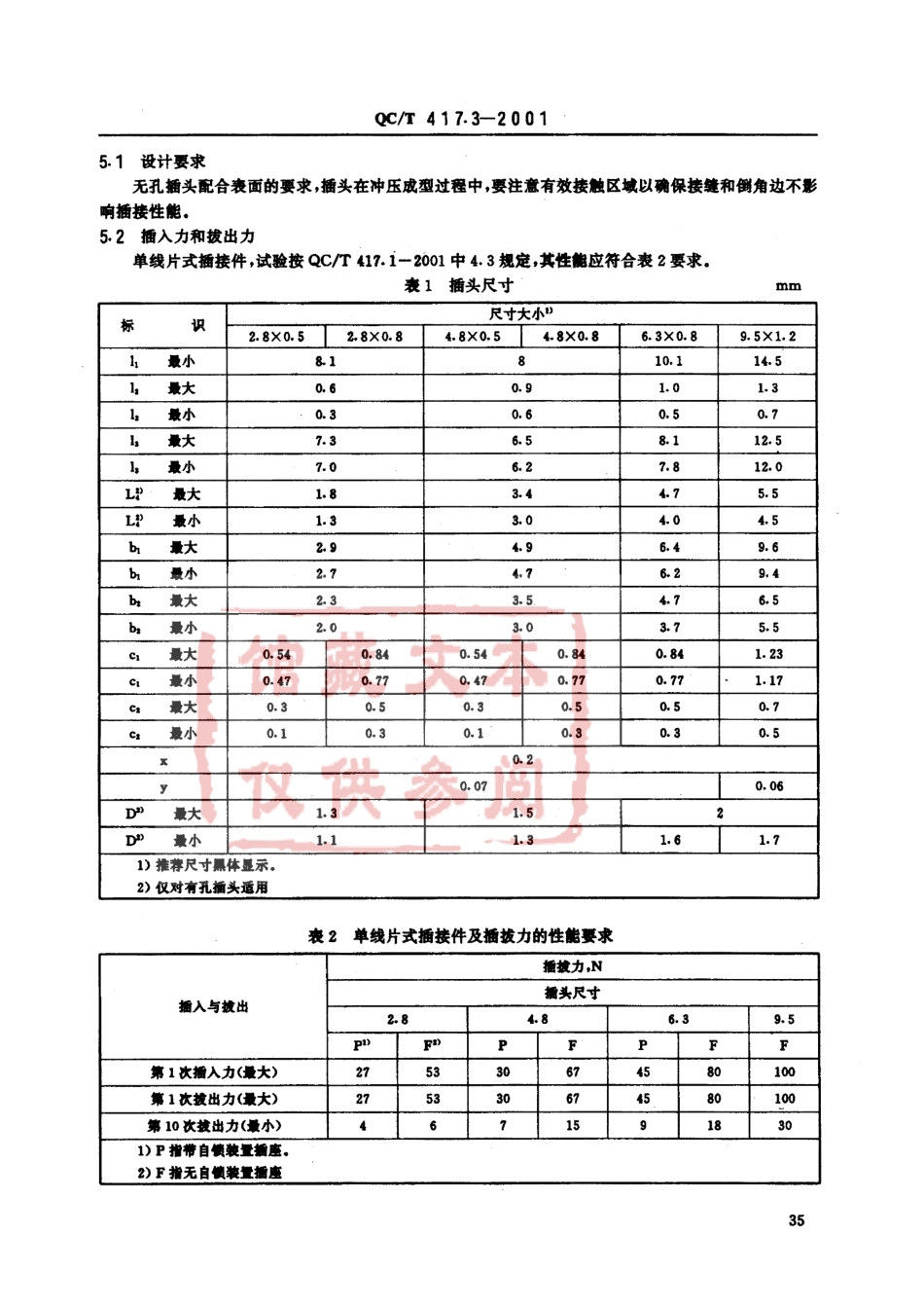 QC T 417.3-2001 车用电线束插接器 第3部分 单线片式插接件的尺寸和特殊要求.pdf_第2页