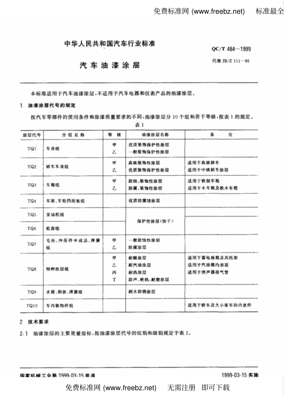 QC T 484-1999 汽车油漆涂层.pdf_第1页