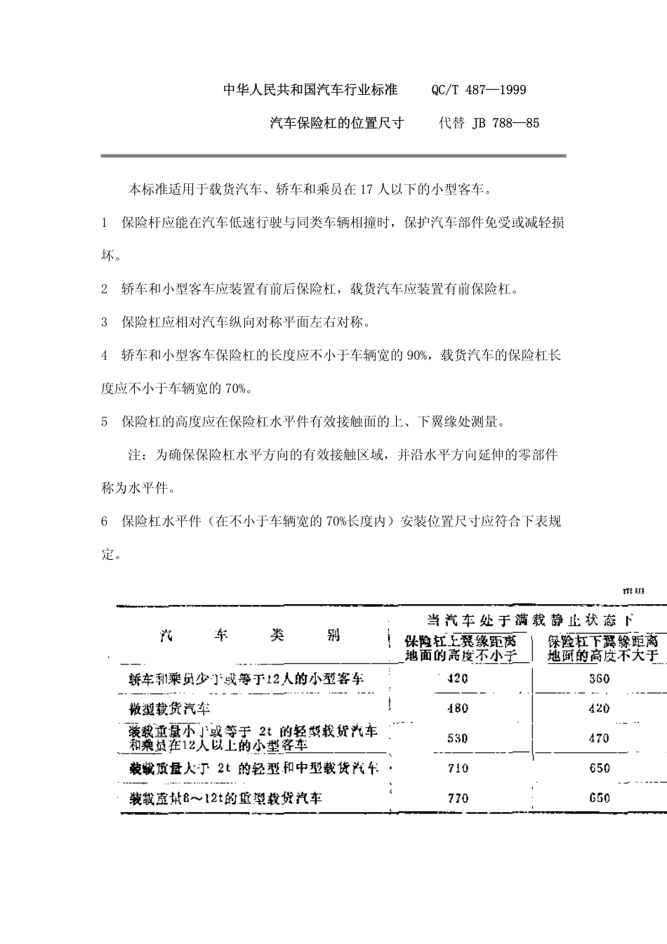 QC T 487-1999 汽车保险杠的位置尺寸.pdf_第1页