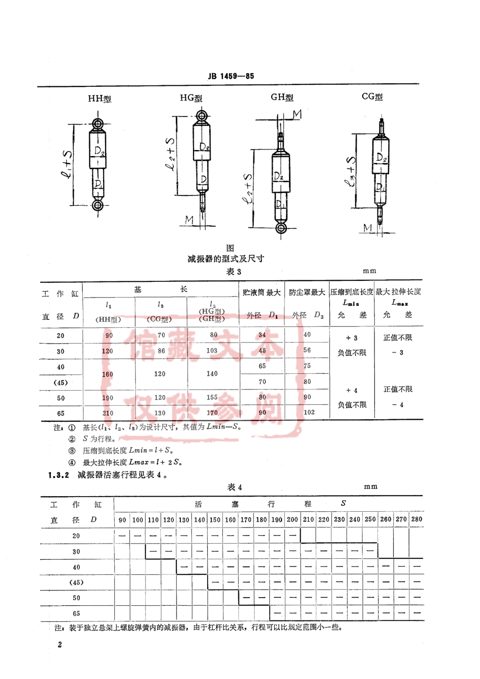 QC T 491-1999 汽车筒式减振器 尺寸系列及技术条件.pdf_第3页