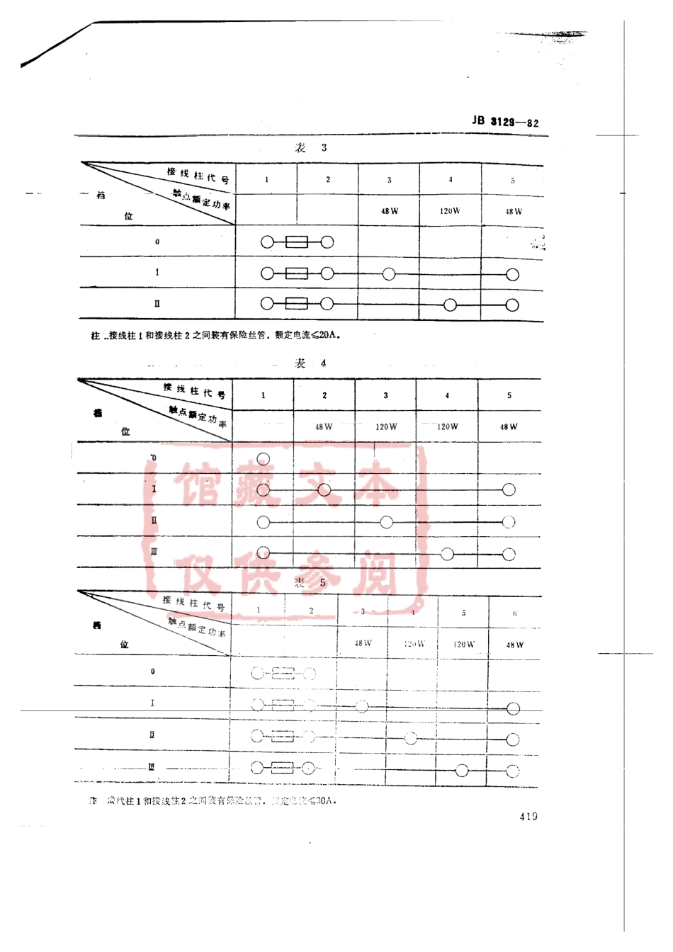 QC T 505-1999 汽车用车灯开关技术条件.pdf_第3页