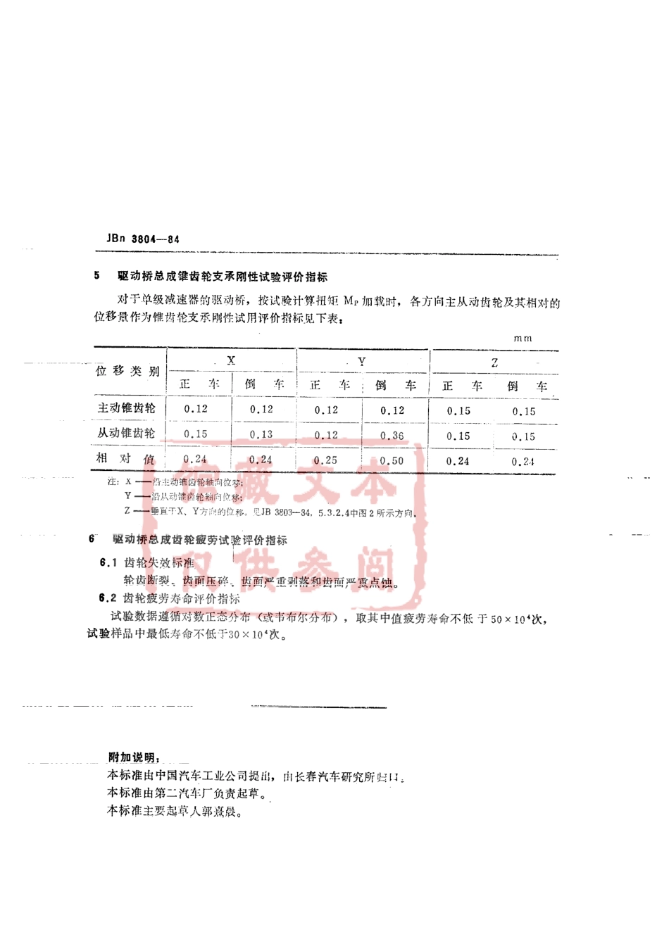 QC T 534-1999 汽车驱动桥台架试验评价指标.pdf_第3页