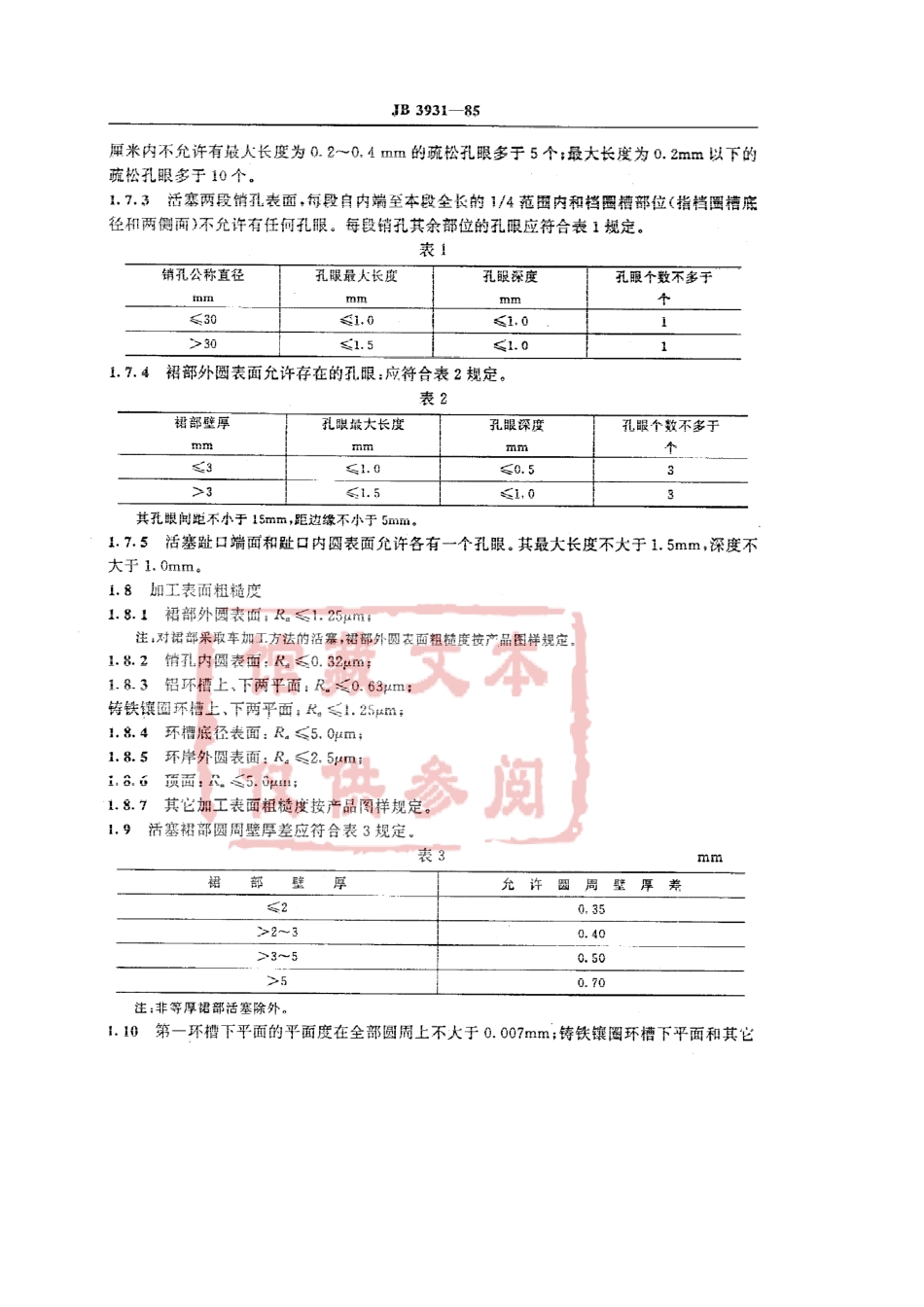 QC T 552-1999 汽车、摩托车发动机铸造铝活塞技术条件.pdf_第3页