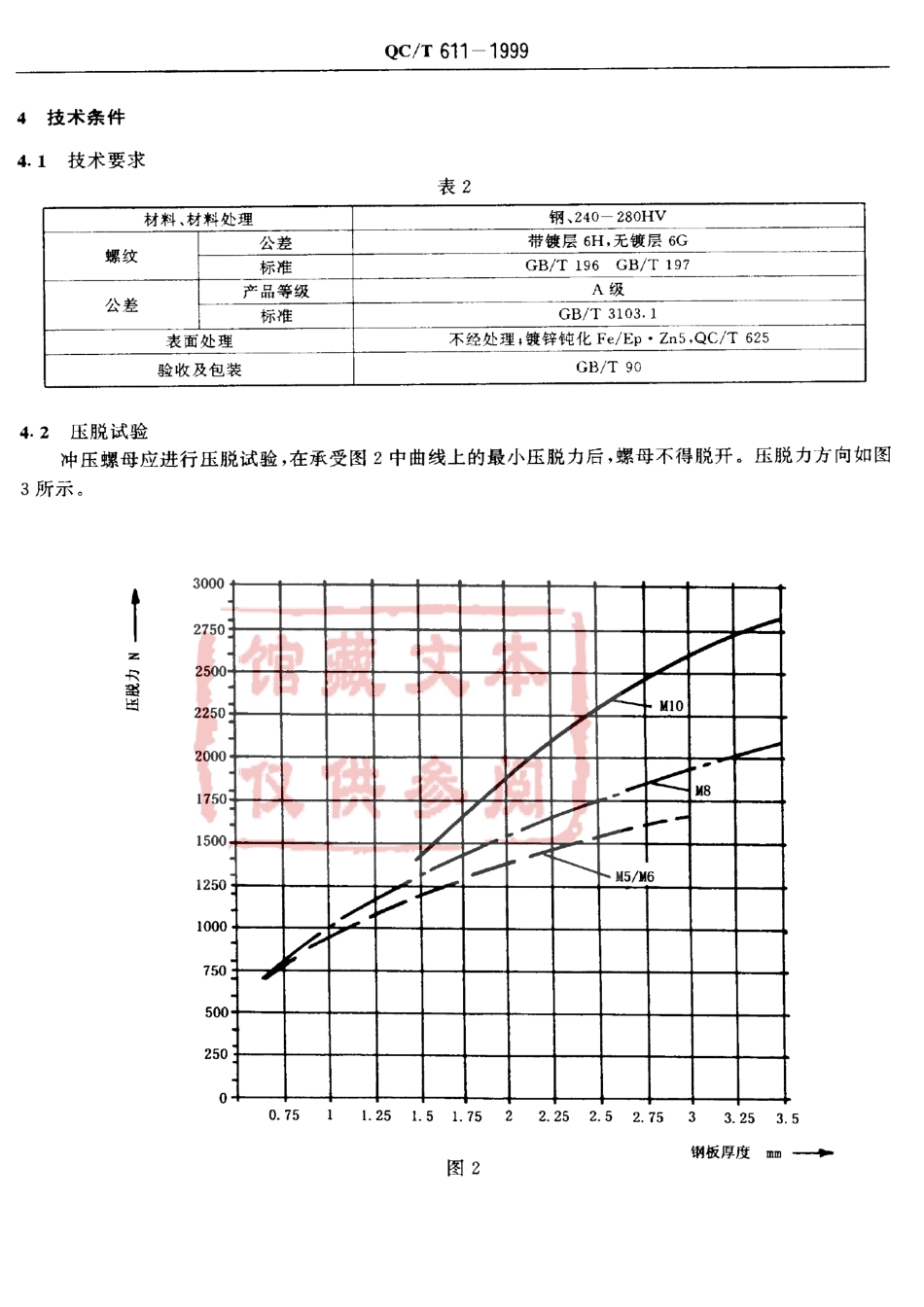 QC T 611-1999 冲压螺母.pdf_第3页