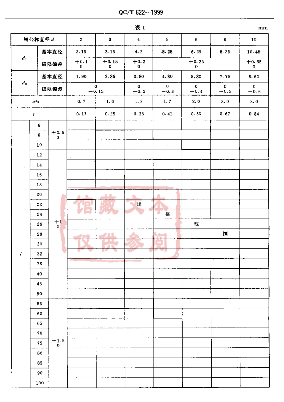 QC T 622-1999 螺旋弹性销.pdf_第3页