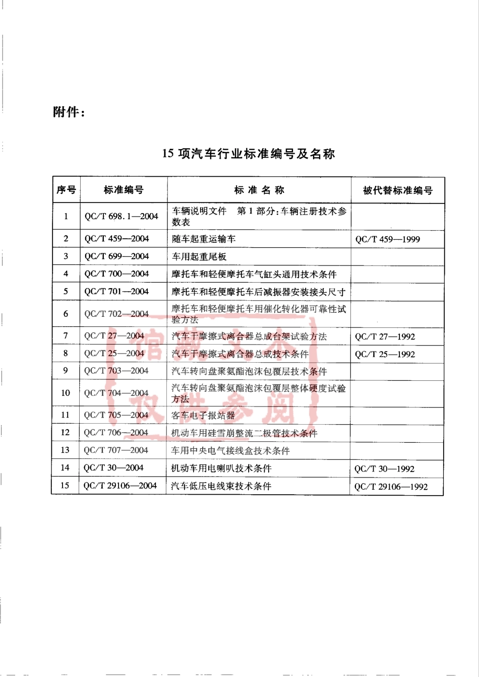 QC T 698.1-2004 车辆说明文件 第1部分车辆注册技术参数表.pdf_第3页