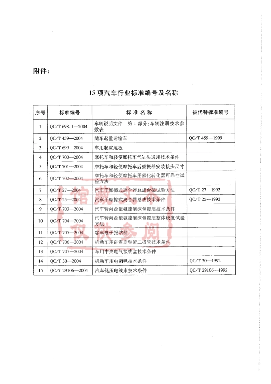 QC T 700-2004 摩托车和轻便摩托车气缸头通用技术条件.pdf_第3页