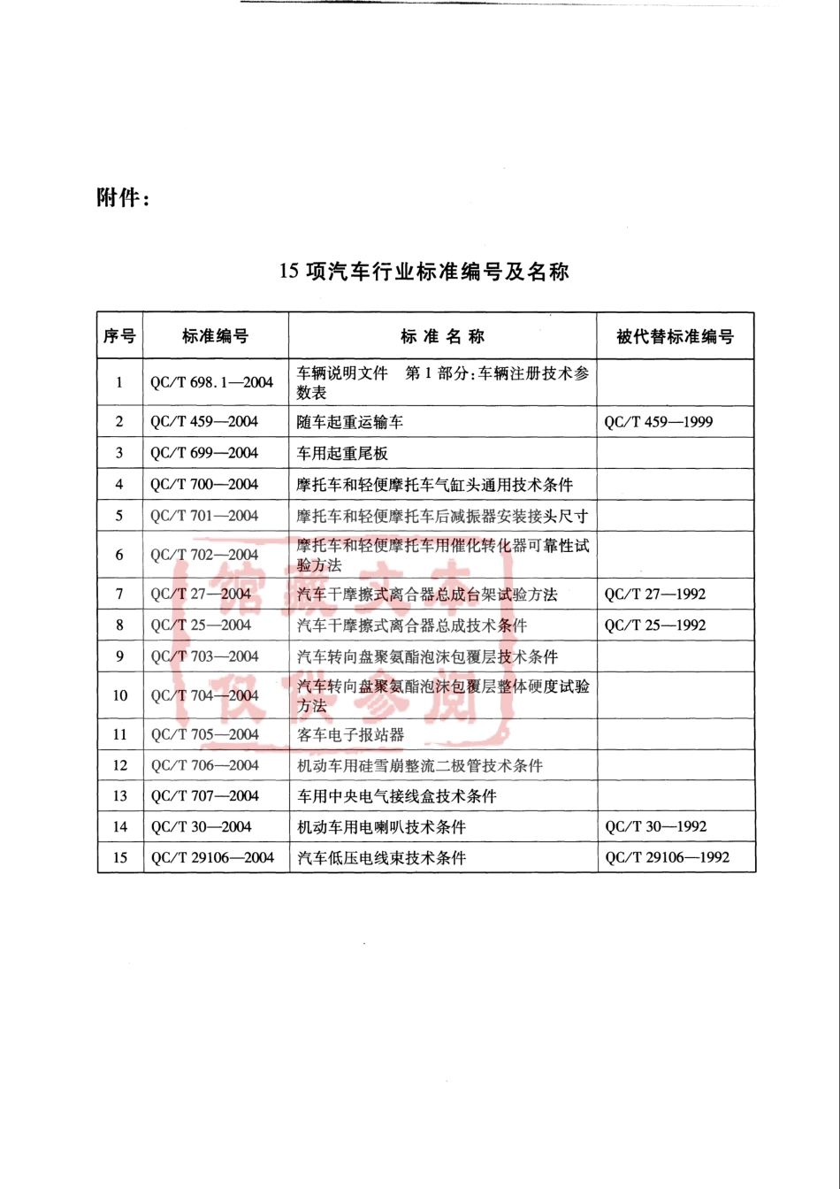 QC T 703-2004 汽车转向盘聚氨酯泡沫包覆层技术条件.pdf_第3页