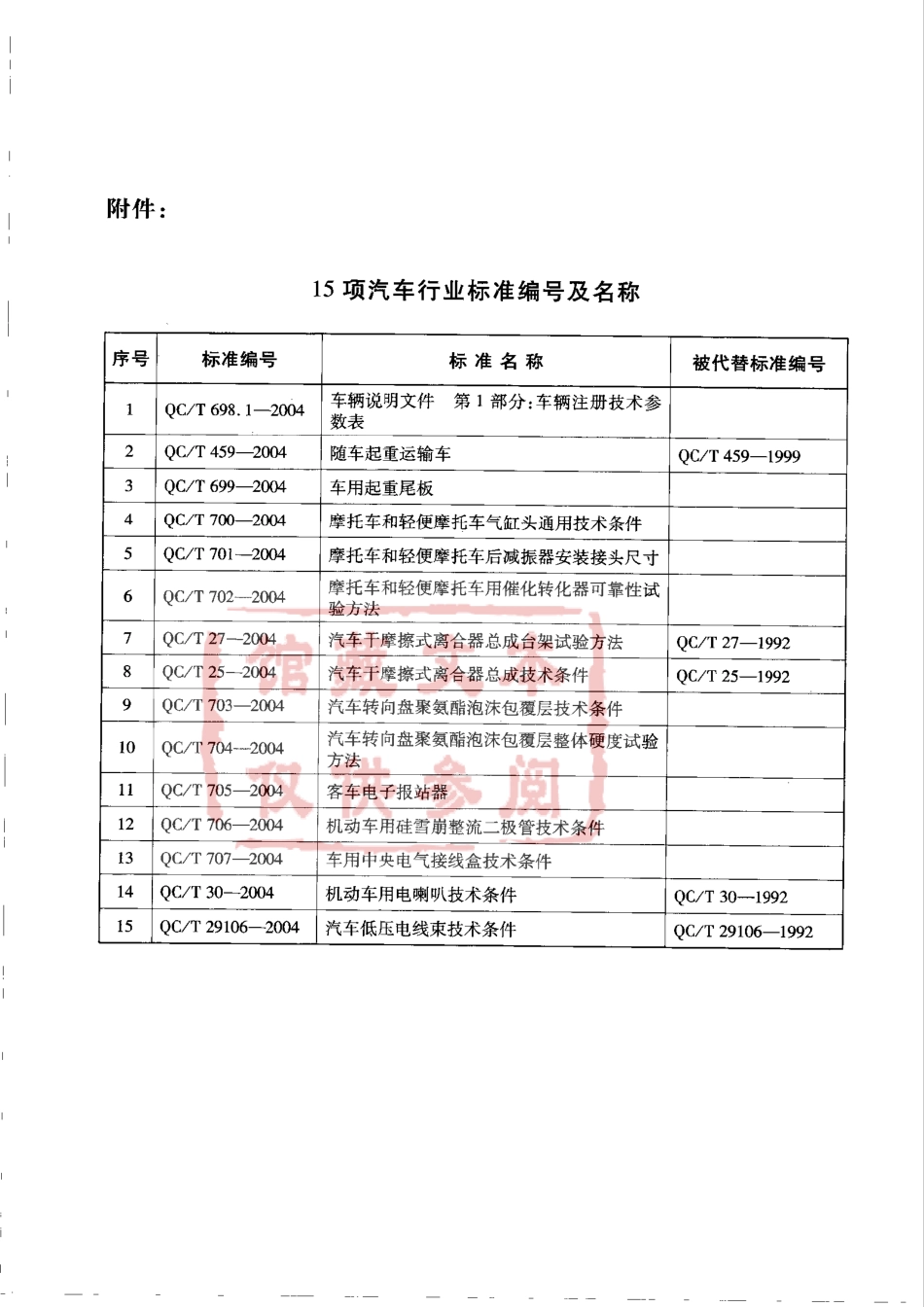 QC T 705-2004 客车电子报站器.pdf_第3页