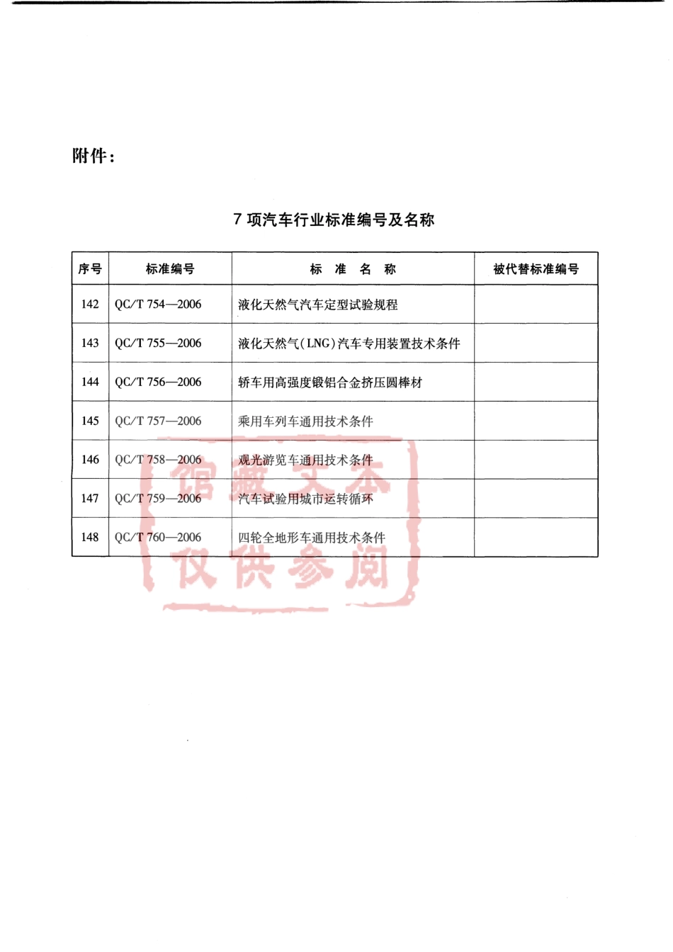 QC T 754-2006 液化天然气汽车定型试验规程.pdf_第3页