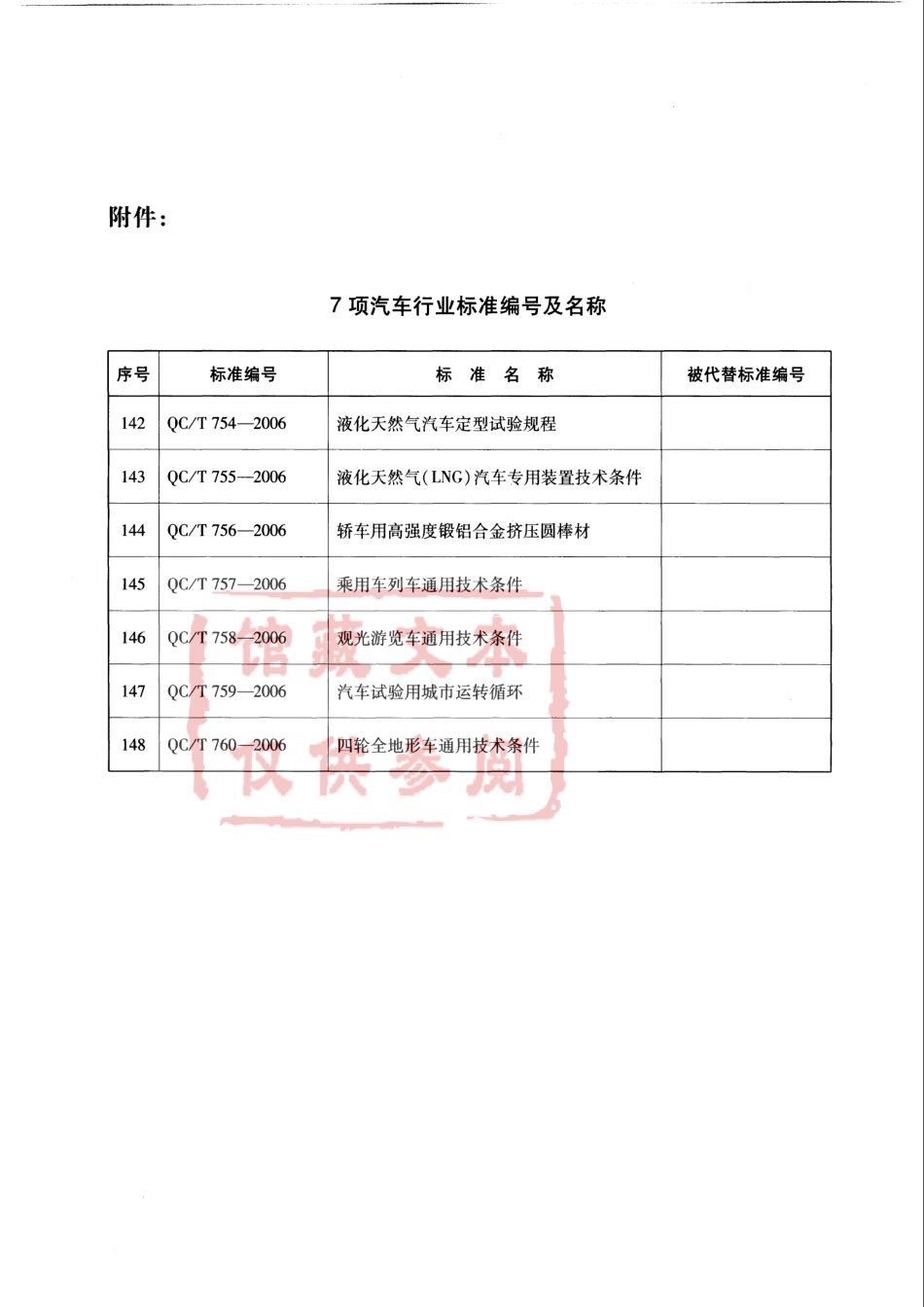 QC T 756-2006 轿车用高强度锻铝合金挤压圆棒材.pdf_第3页