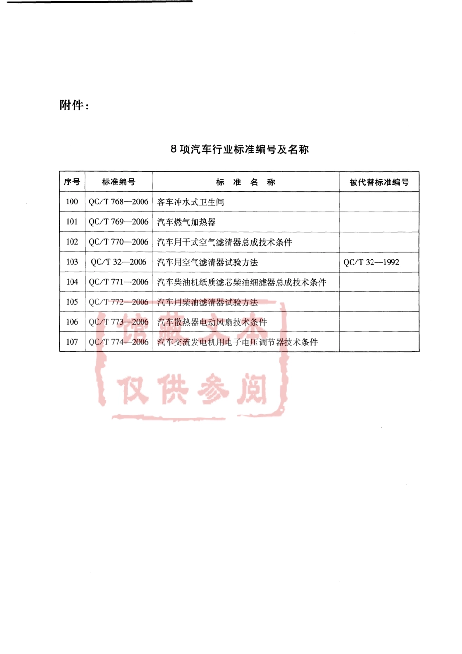 QC T 768-2006 客车冲水式卫生间.pdf_第3页