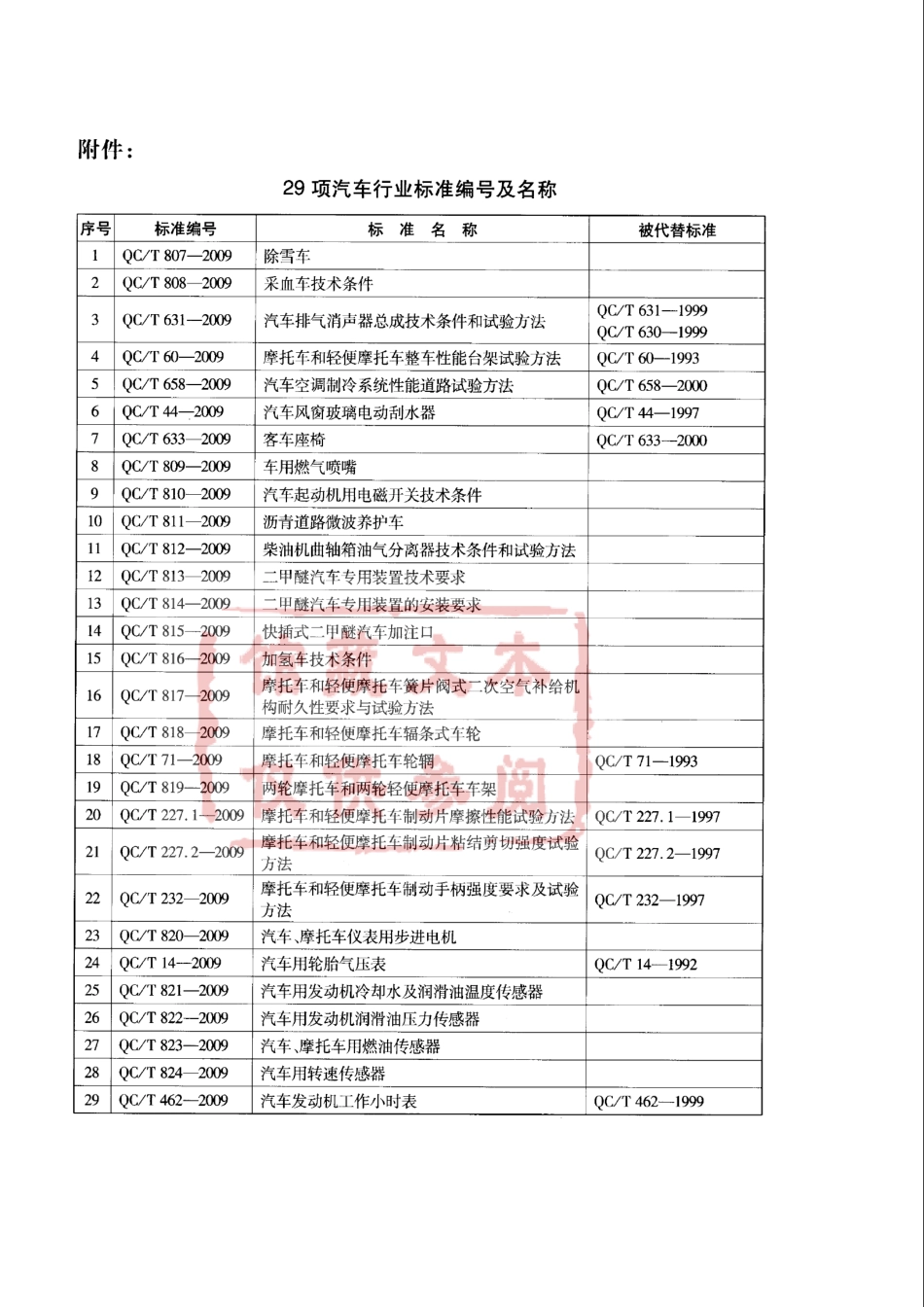 QC T 810-2009 汽车起动机用电磁开关技术条件.pdf_第3页