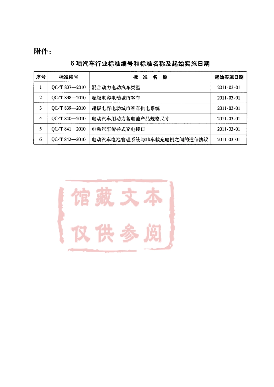 QC T 839-2010 超级电容电动城市客车供电系统.pdf_第3页