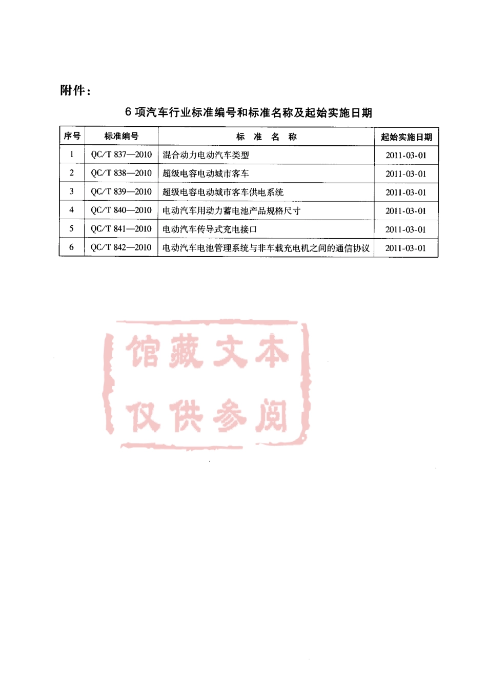 QC T 840-2010 电动汽车用动力蓄电池产品规格尺寸.pdf_第3页