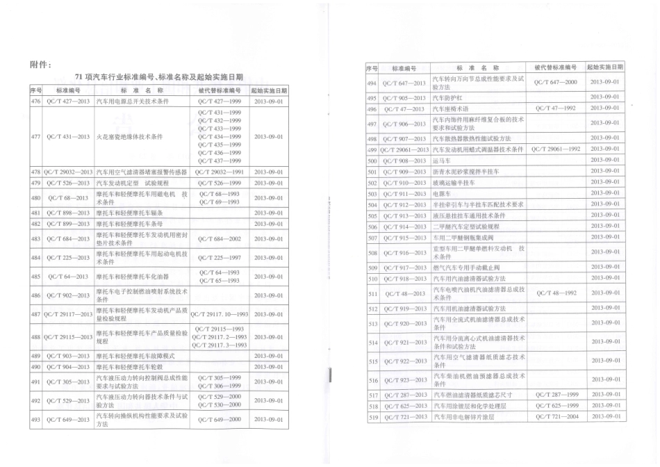 QC T 920-2013 汽车用全流式机油滤清器总成技术条件.pdf_第3页