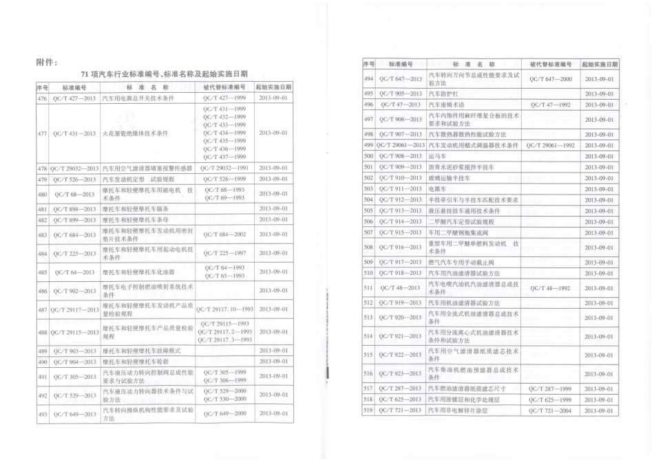 QC T 925-2013 超级电容电动城市客车定型试验规程.pdf_第3页