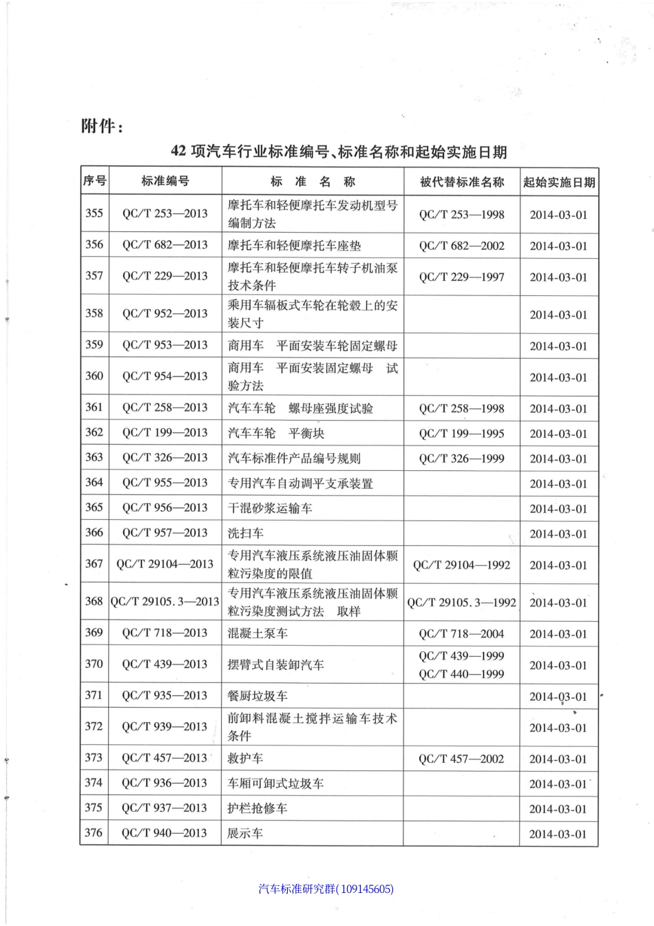 QC T 936-2013 车厢可卸式垃圾车.pdf_第3页