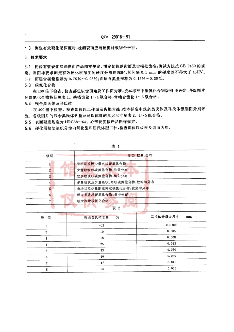 QC T 29018-1991 汽车碳氮共渗齿轮金相检验.pdf_第2页