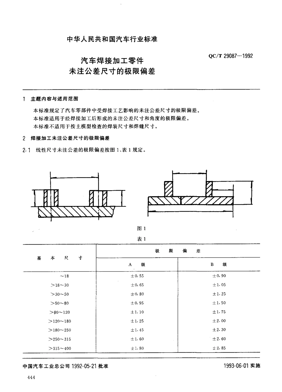 QC T 29087-1992 汽车焊接加工零件 未注公差尺寸的极限偏差.pdf_第1页