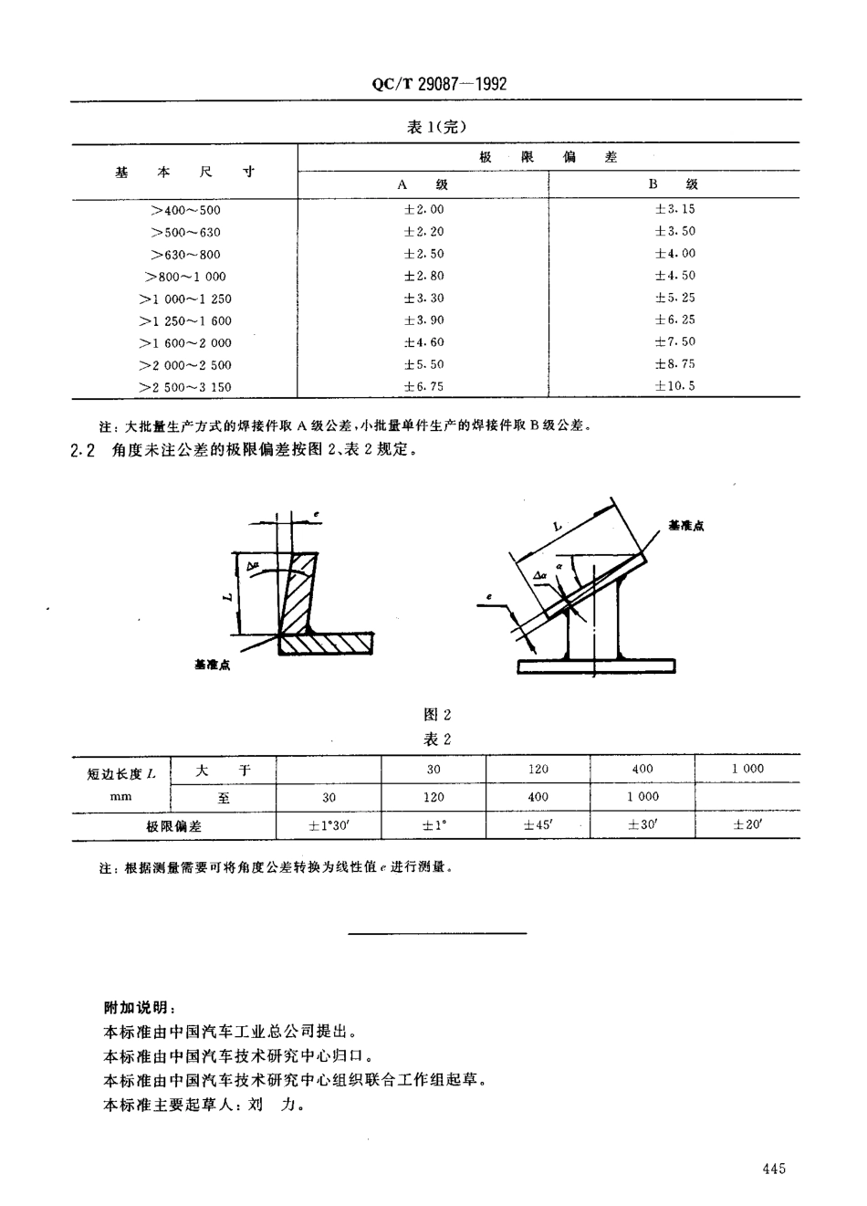 QC T 29087-1992 汽车焊接加工零件 未注公差尺寸的极限偏差.pdf_第2页