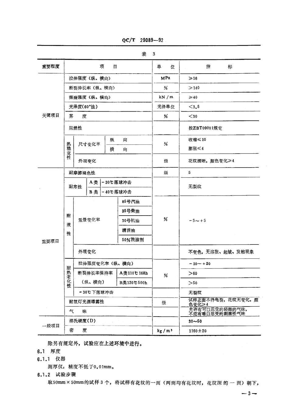 QC T 29089-92 汽车软化仪表板表皮.pdf_第3页