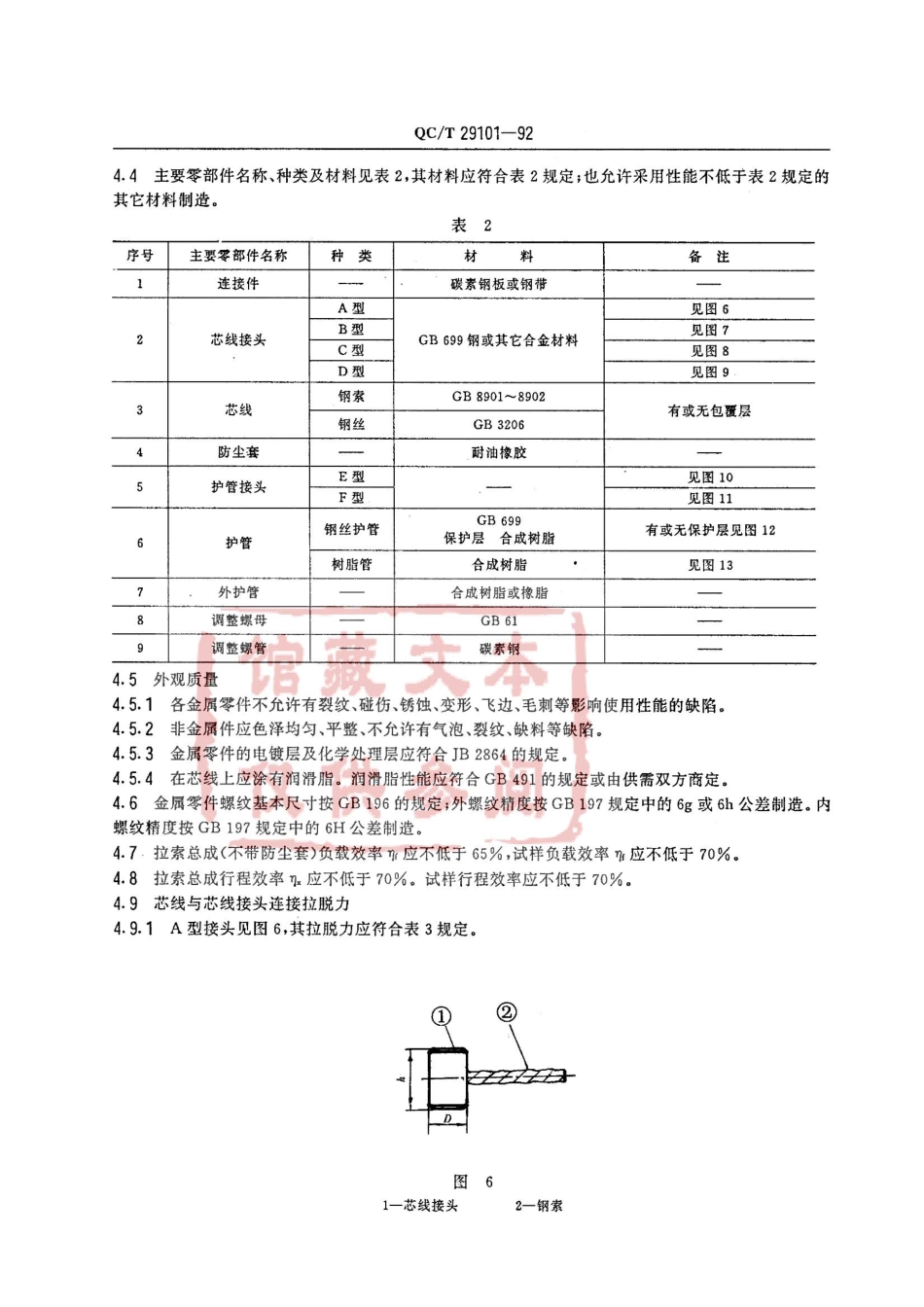 QC T 29101-1992 汽车用拉索总成.pdf_第3页