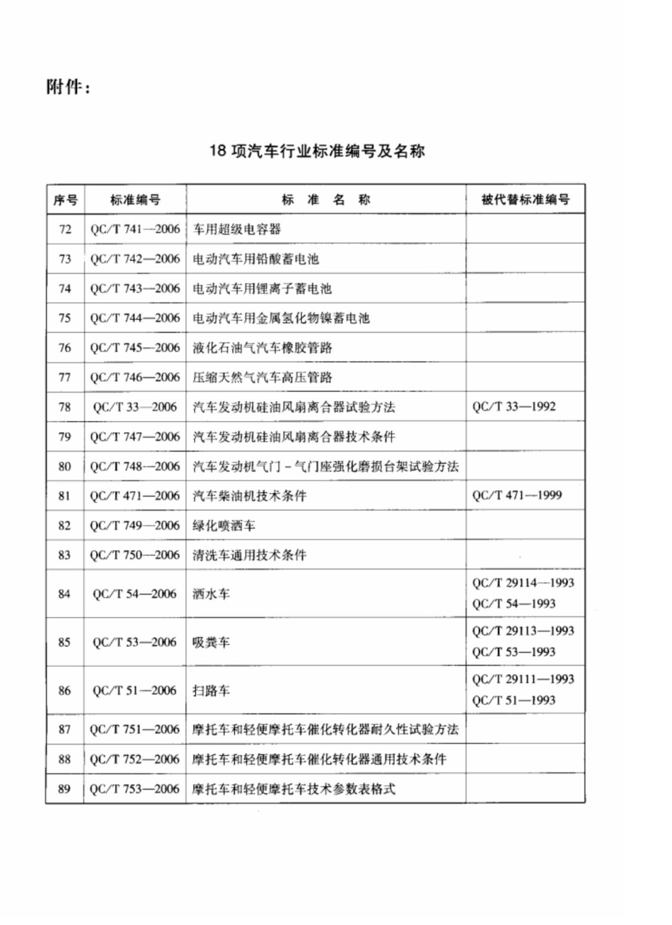 QCT 743-2006电动汽车用锂离子蓄电池.pdf_第3页