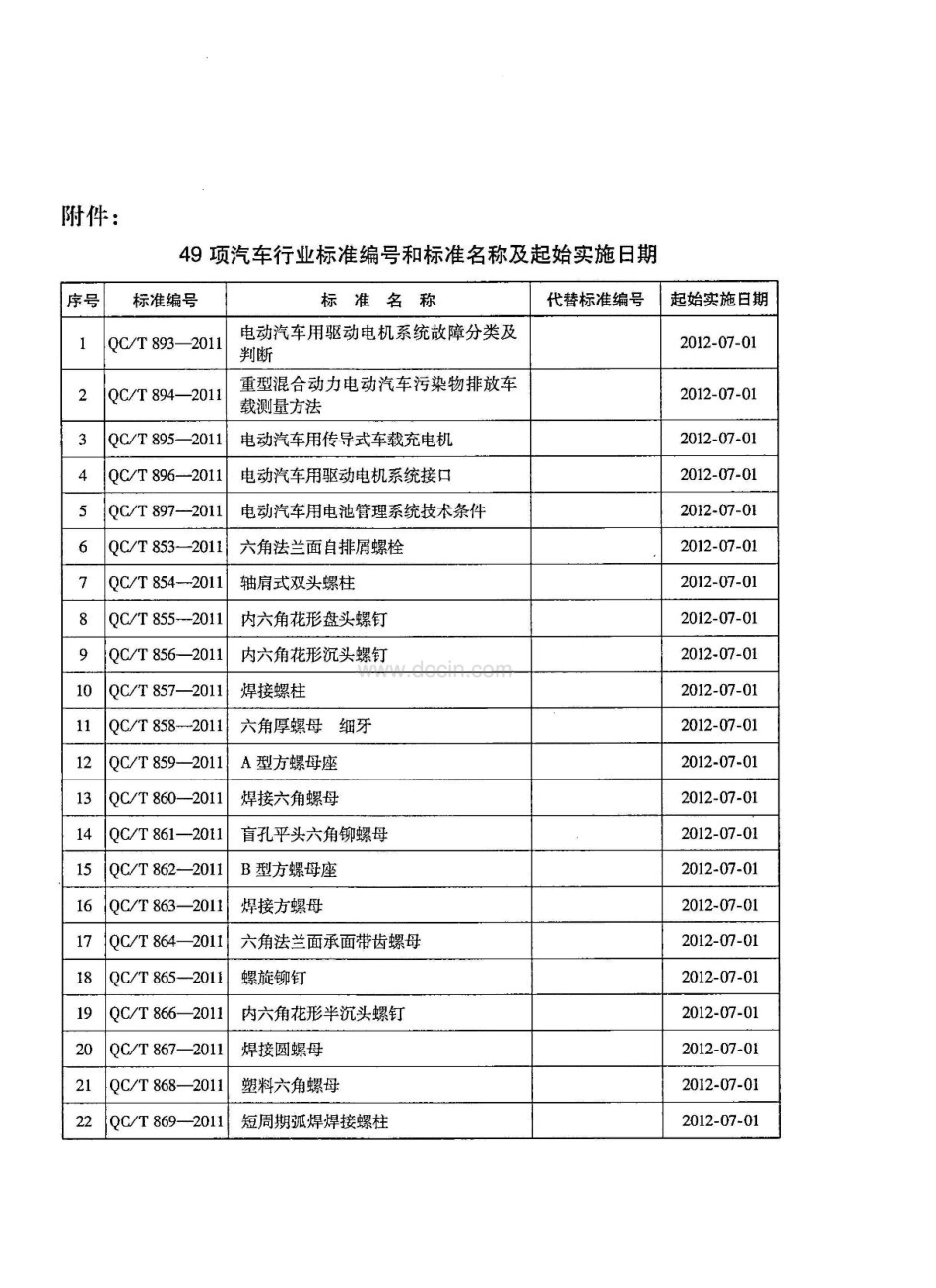 QCT 897-2011电动汽车用电池管理系统技术条件.pdf_第3页