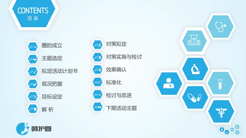 医疗医学护理通用模版ppt (279).pptx_第3页