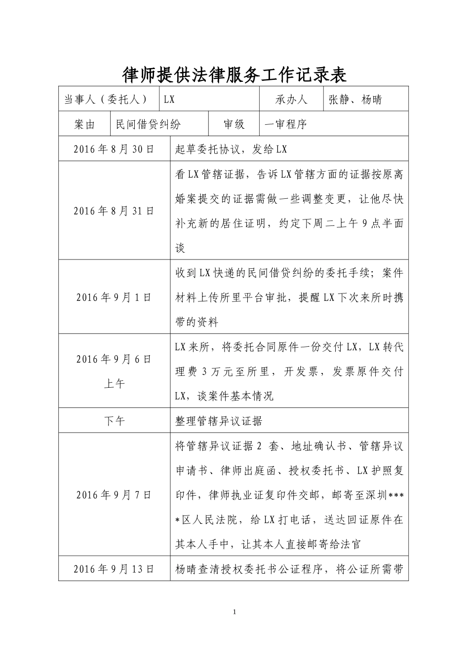 【法律学堂】文本2：律师提供法律服务工作记录表-ldfjxs004.docx_第1页