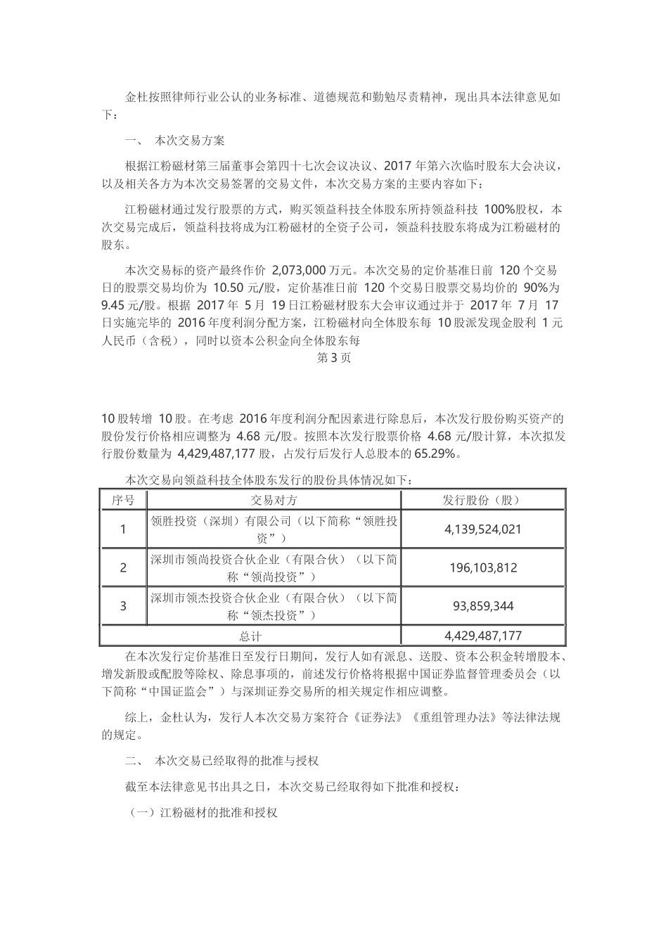 8、发行股份购买资产暨关联交易之资产交割情况的法律意见书.docx_第2页