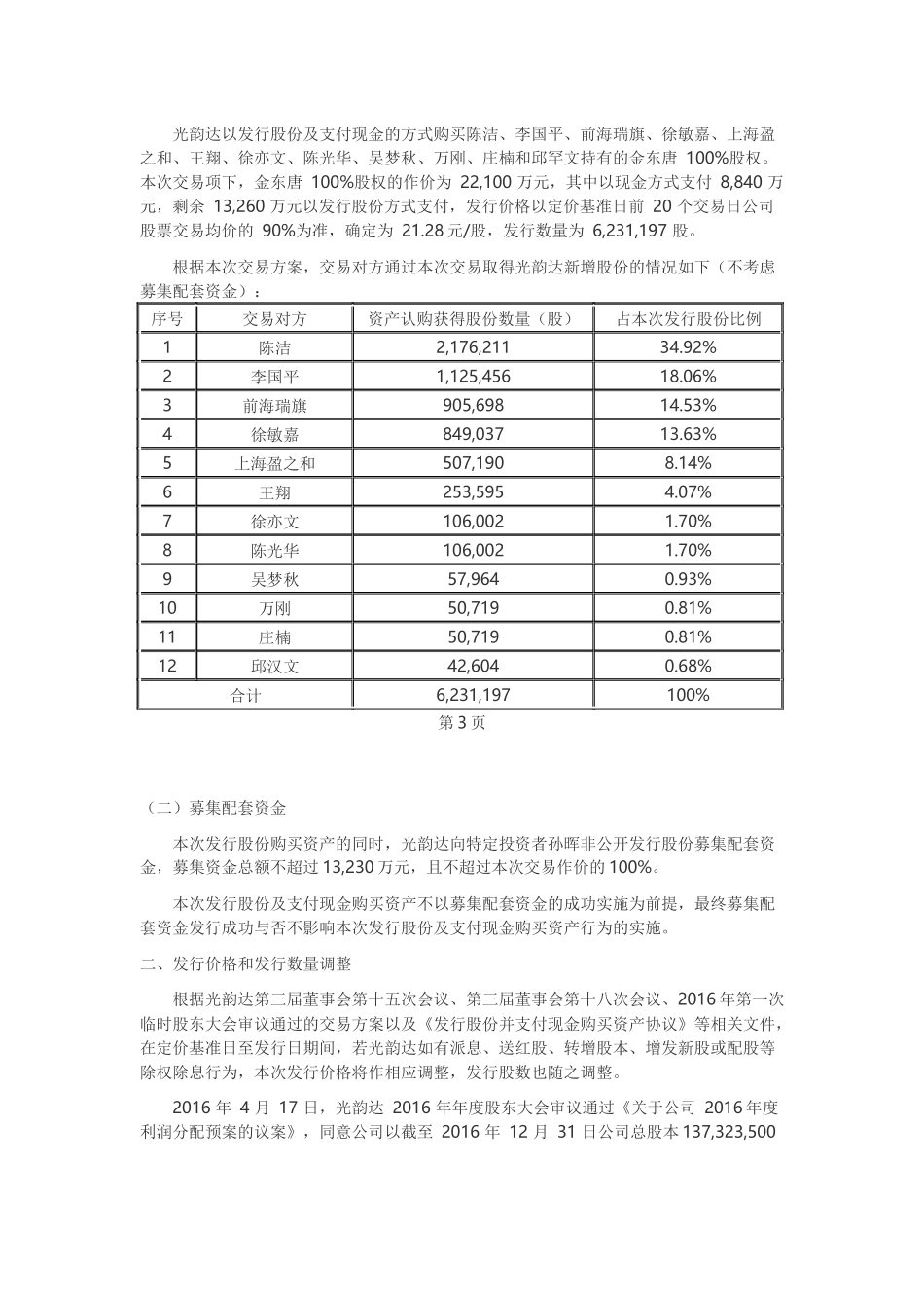 10、发行股份及支付现金购买资产并募集配套资金之权益分派实施完毕后调整股份发行价格和数量的法律意见书.docx_第2页