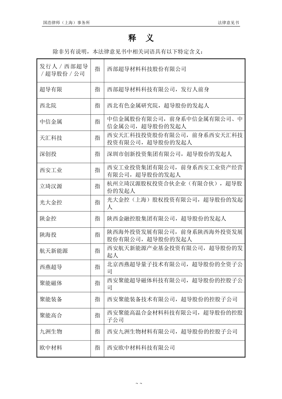 66.科创板上市法律意见书模板.docx_第3页