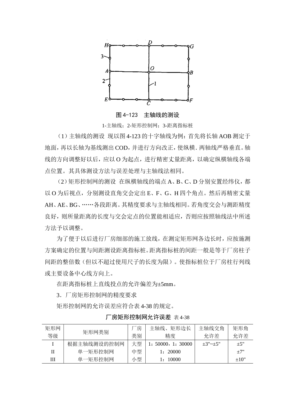 4-3 单层排架钢架建筑的施工测量.doc_第2页