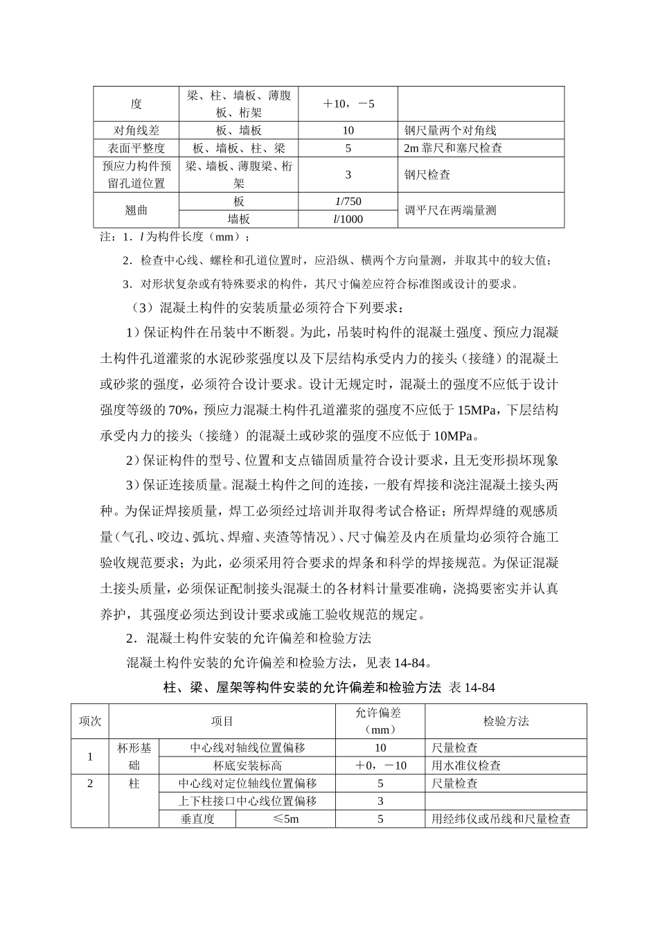 14-5 混凝土结构吊装工程质量与安全技术.doc_第2页