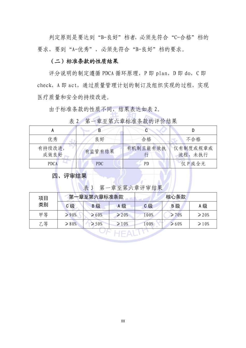 《三级精神病医院评审标准(2011年版)实施细则》.pdf_第3页