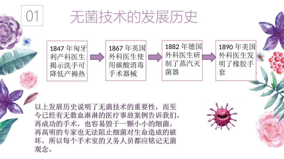 《手术室护理-操作的指南》之无菌技术.ppt_第3页