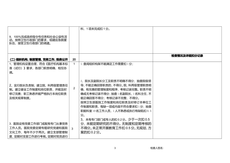 2011.5(定稿版)安徽省2011版三级医院评审标准.doc_第3页