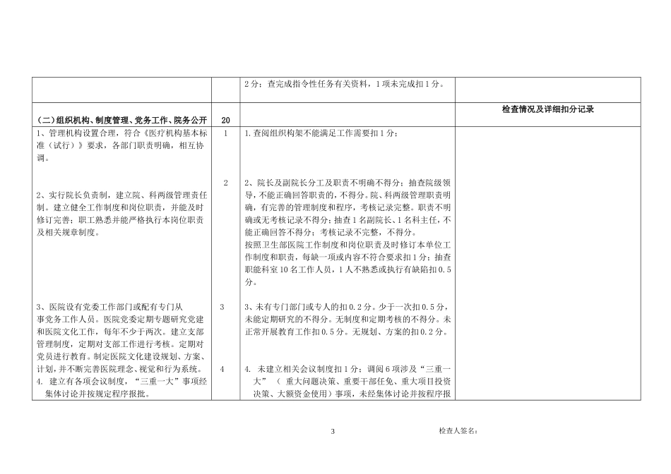 安徽省二级综合医院评审标准2011版.doc_第3页