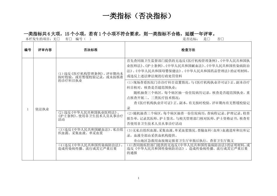 等级医院评审标准及方法(完整版).doc_第2页