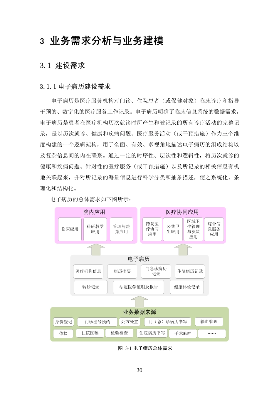 第三章业务需求分析_用户分析(1).pdf_第1页