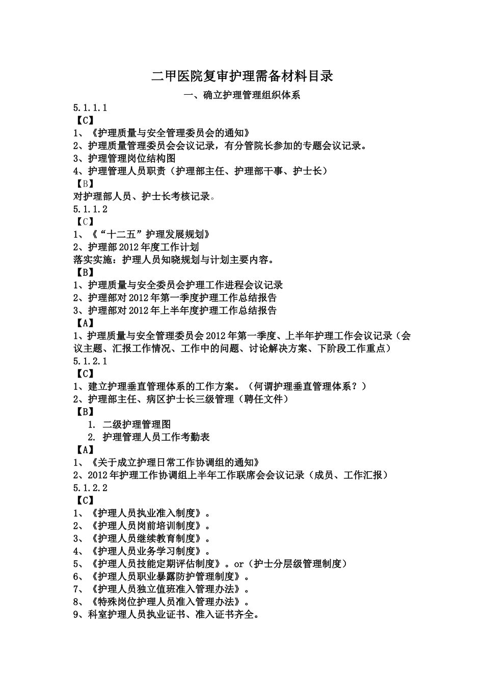 二甲医院复审护理需备材料目录(1).doc_第1页