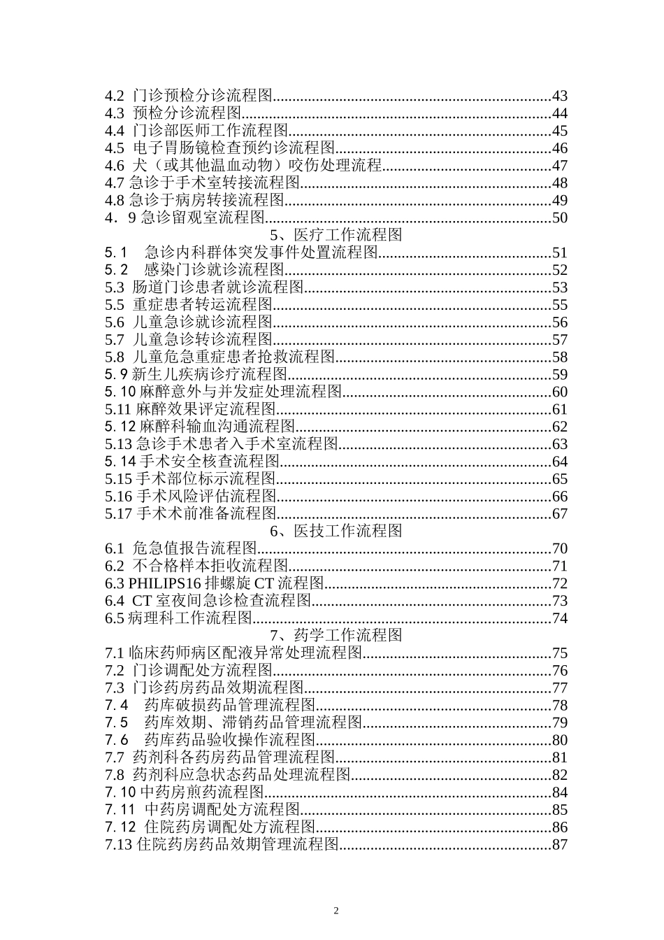 二甲医院科技教育科教管理工作流程图入院出院管理流程图word版.doc_第2页
