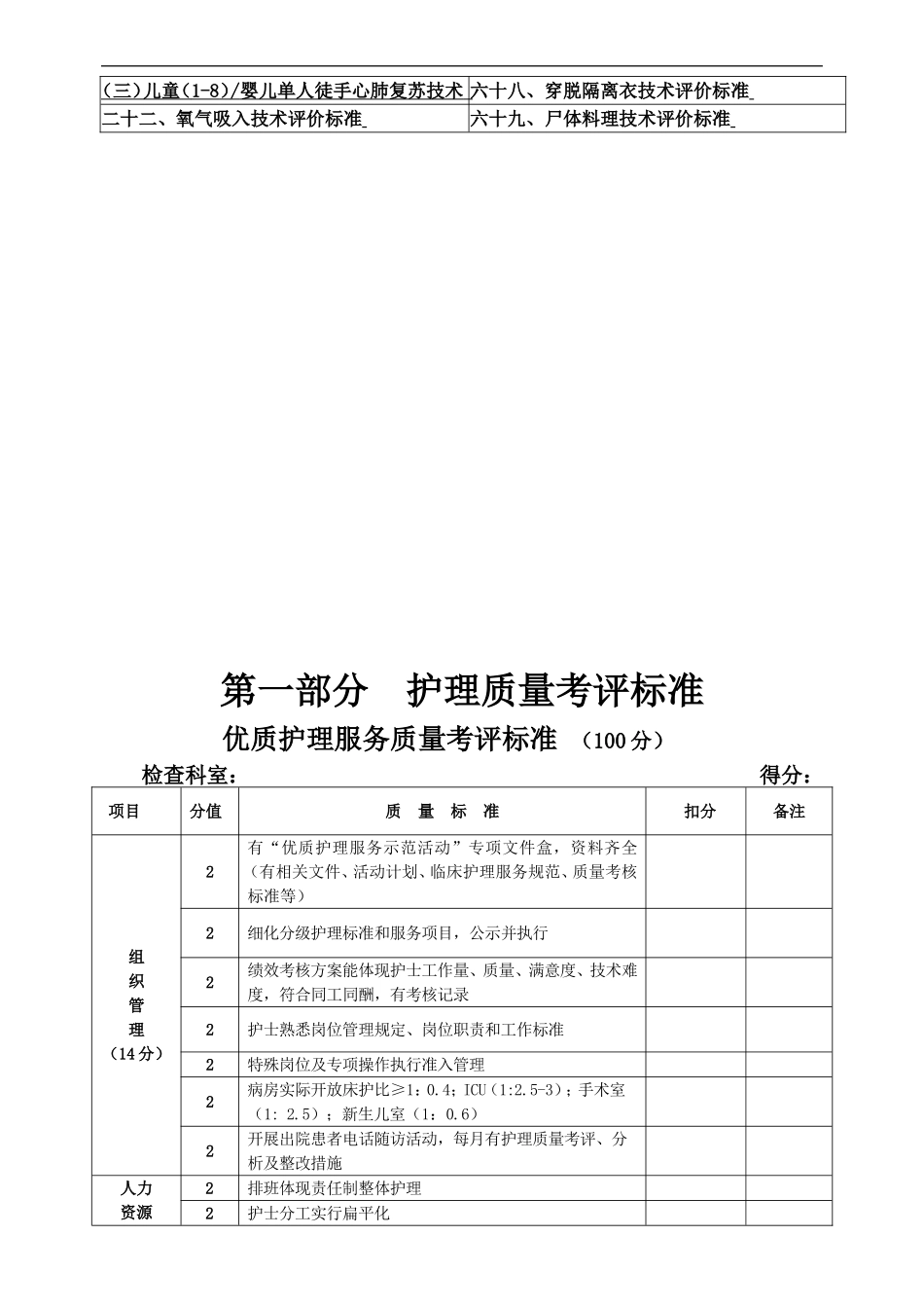 护理质量考核和护理技术评价标准汇编.doc_第3页