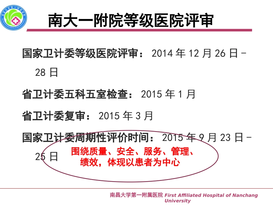 麻醉复苏室等级医院评审体会 - 严金秀.ppt_第2页