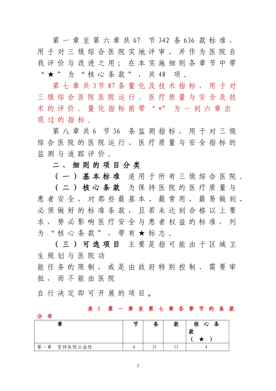 内蒙古自治区三级综合医院评审标准实施细则1.doc_第2页