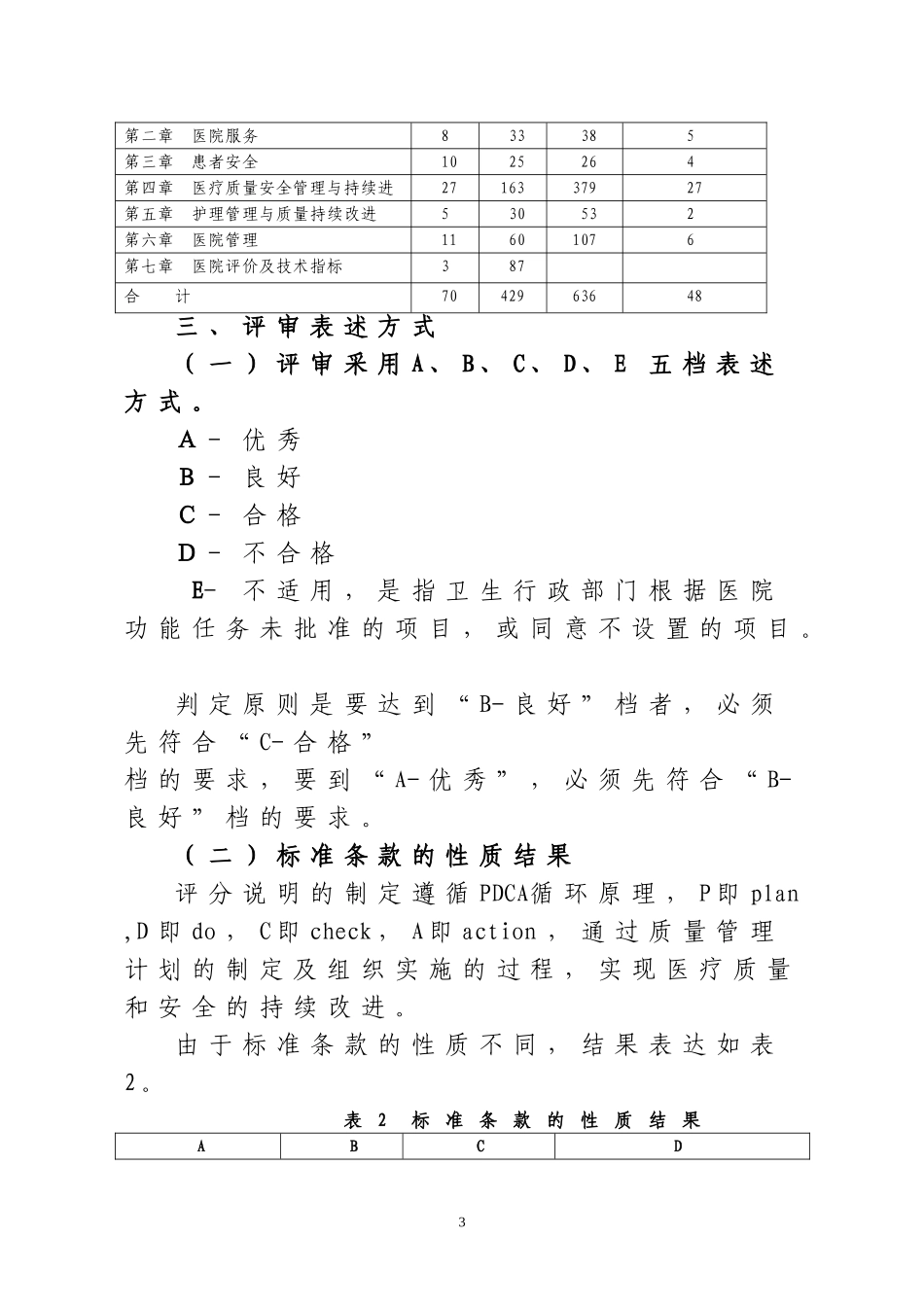 内蒙古自治区三级综合医院评审标准实施细则1.doc_第3页