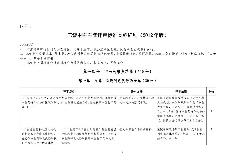 三级中医医院评审标准实施细则（2012年版）.doc_第1页